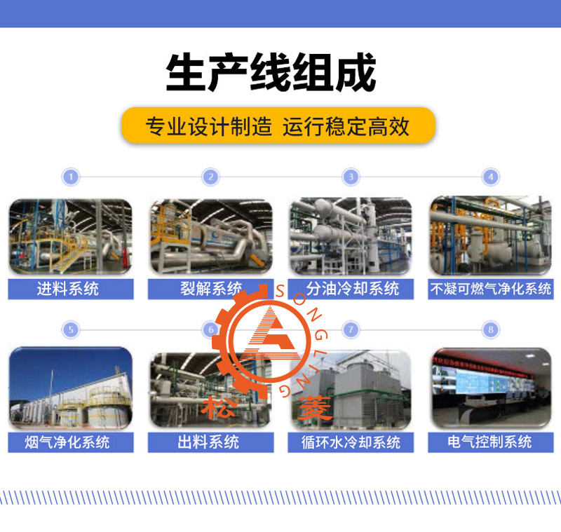 河南新型含油污泥熱解設備的優勢有哪些